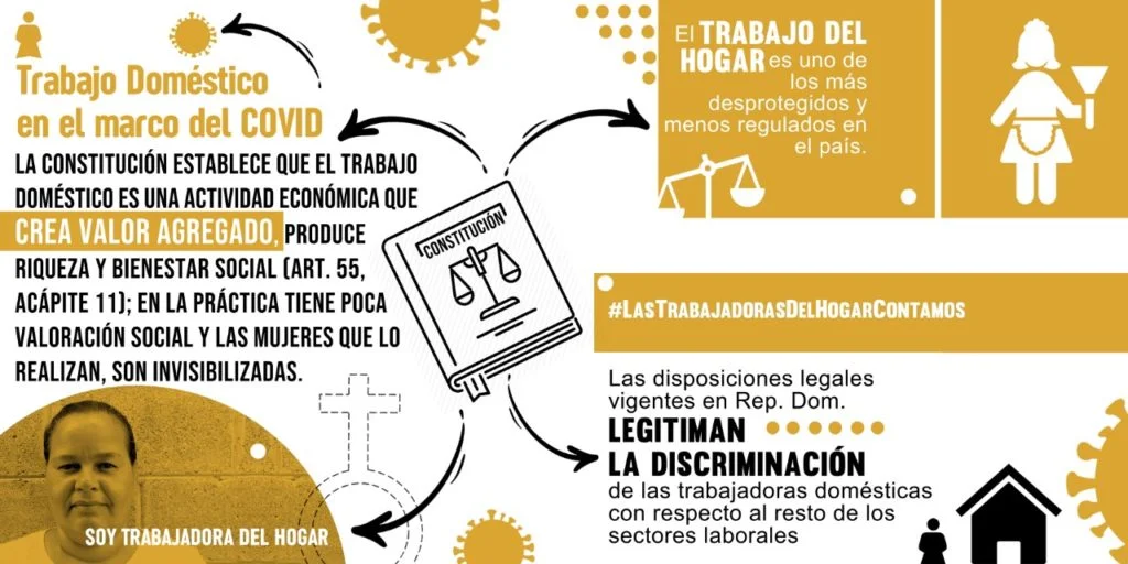 Solidaridad en Movimiento