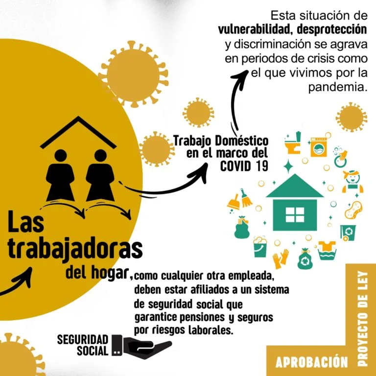 Voz y Representación Colectiva
